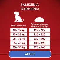 PURINA One Adult Medium/Maxi Rich in chicken with rice - sausas maistas šunims - 12kg