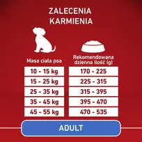 PURINA One Adult Medium/Maxi Rich in lamb with rice - sausas maistas šunims - 2,5kg