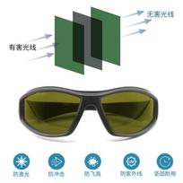 Laser Protective Glasses IPL Glasses E Light protection safety glasses for hair removal OPT Beauty Device Laser Protective Glasses 200-460/800-2000nm(TC-YJ- black