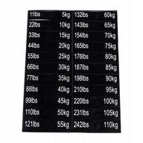 Lipnių svorių etikečių lapas, 5 kg–110 kg