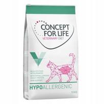 Veterinarinis šunų maistas Concept for Life Hypoallergenic Insect, 10 kg