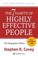 The 7 Habits of Highly Effective People: 30th Anniversary Card Deck (The Official 7 Habits Card Deck)