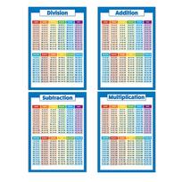Extra Large Educational Math Posters Multiplication Division Addition Subtraction Educational Table Chart Posters for Kids Elementary Middle School beige