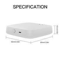 2025 New ZigBee Human Presence Sensor Detector Radar Wave Detection Sensor for Home Security Tuya Smart Human body Exists Sensor white