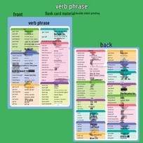 Periodic Table & Formulas Cards: 7th-9th Grade Math, Physics, Chemistry Quick Reference for Junior High gray