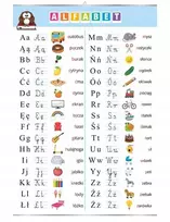 Phu Lewandowski Abėcėlės infografinis plakatas