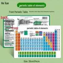 Junior High Chemistry & Math Physics Formula Wall Chart Complete Set blue