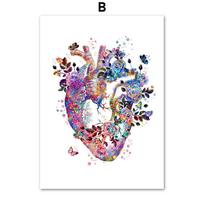Akvarelė Gėlių anatomijos plakatai ir spaudiniai Fiziologija Švirkštas Stetoskopas Širdies Plaučių Sienos Menas Drobės Tapyba Indoor Room Decor 30X40cm No Framed gray