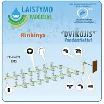 Laistymo Padejejas Šiltnamio laistymo sistema "Dvikojis" vandentiekiui