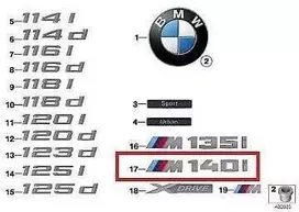 BMW NAUJA AUTENTIŠKA 1 SERIJOS F20 F21 EMBLEMA ŽENKLAS ETIKETĖS KLIJUOTĖ M 140i 8067077