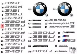 ORIGINALUS OEM BMW F30 F30N Bagažo dangčio 325d Emblema Ženklas Logotipas 51147289890