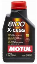 Variklio alyva MOTUL 5W40 X-CESS 2 l, tinka AIXAM, LIGIER, MICROCAR, CHATENET, JDM