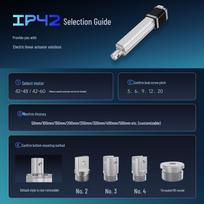 12V DC pramoninis elektrinis pavara: Didelės traukos teleskopinis strypas su linijiniu eiga, IP42 Bend-type Bracket