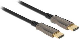 Delock Active Optical Cable HDMI 8K 60 Hz 20 m