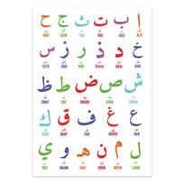 Islamo sienų menas, drobė, tapyba arabiškos raidės animaciniai filmai vaivorykštės abėcėlės skaičiai Plakatų spaudiniai darželio vaikų kambario sienų dekoras 40cm×50cm NoFrame