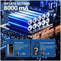 12000mAh bevielis 12V automobilio oro kompresorius, 150PSI padangų pūtėjas automobiliams, motociklams, kamuoliams - Laidinis be akumuliatoriaus