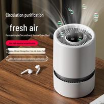 Smart Air Purifier with Formaldehyde Odor Removal, Negative Ion Filter for Home, Car, and Desktop Use black