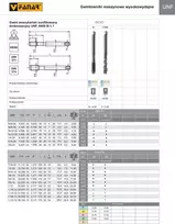 Fanar Sriegiklis UNF 1/2-20 DIN-374B (2B) HSSE 800