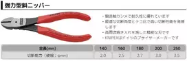 Knipex High Leverage Diagonal Cutter, 180 mm, Plastic Coated (74 01 180 SB)