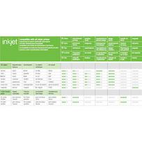 ColorWay ART Matte Magnetic Photo Paper White A4 A4 650 g/m² PMA650005MA4
