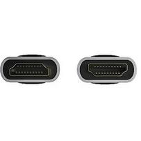 Unitek HDMI CABLE 2.1 LUX BRAIDED NYLON, 10M C11093RGY01-10M