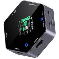 BlitzWolf BW-TH16 8w1 USB 100W LCD Smart Display | USB-C x1 | USB 3.1 x2 | PD 100W | HDMI BW-TH16
