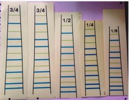 Violin Fingerboard Scale Stickers and Accessories 1/4 gray