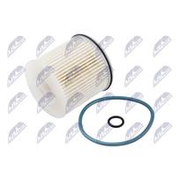 Kuro filtras NTY FFF-RE-042