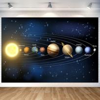 2D plokštuma, 1 vnt. saulės sistemos fono audinys, labai tinkamas kosmoso tema švenčiamam gimtadieniui. 59×39inch/150*100cm black