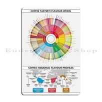 Coffee Wheel Flavour Profiles Flavour And Regional Maps Metal Sign Kitchen Plaques Cave Living Room Personalized Tin Sign Poster Matches the image,40x30cm