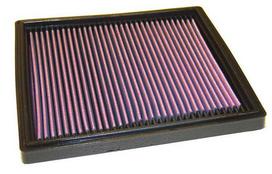 Sportinis oro filtras (plokÅ¡Äias) 33-2077 248/244/27mm