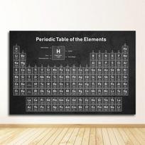 Tapybos laboratorija Dekoratyvinis paveikslas Periodinė elementų lentelė Chemija Studentų plakatas Mokslas Sienos Menas Drobės spaudinys 70cm×100cm NoFrame
