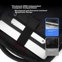 Samsonite Backpack, 15.6-Inch Laptop Bag, Large Capacity Business Backpack for Men And Women, Commuter Travel Bag, High-End Notebook Bag