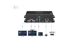 Vivolink USB-C HUB for conference  system (Dual HDMI) MST
