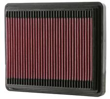Sportinis oro filtras (plokÅ¡Äias) 33-2081 254/194/32mm