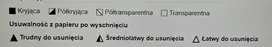 Renesans akvareliniai dažai, 46 degintas sienos, 1.5 ml