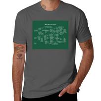 History Of Rock Tshirt Lightweight Sport Basic Tshirt 4XL blue