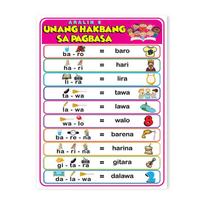 Spalvingas Abėcėlės Edukacinis Spaudos Plakatas Darželio Vaikams Mokytis Matematikos Anglų Kalbos Drobės Tapyba Klasės Sienos Meno Dekoras 21cm×30cm NoFrame pink