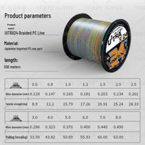 Premium Japanese 24-Strand Raw Silk PE Line for Anchoring Black Bass - Thunder Strong, Wear and Bite Resistant, Ideal for Long Cast Sea Fishing. 6.0