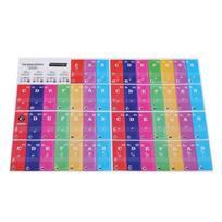 37/49/61/88 Keys New Colorful Transparent Piano Keyboard Stickers Electronic Keyboard Sound Name Key Stave Note Symbol Sticker blue