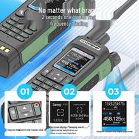BAOFENG UV-32 High-Power Handheld Two-Way Radio (CN version)