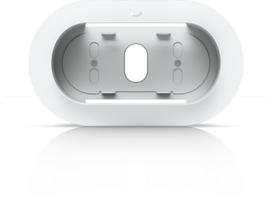 Ubiquiti G6 180 camera mounting | G6 180 camera mounting | 810177166238