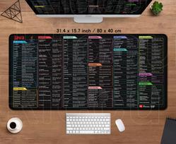 Java Programavimo Pelės Kilimėlis Programinės Įrangos Inžinierius Spartieji Klavišai Pagrindiniai Patarimai Klaviatūra Stalo Kilimėlis 30x80cm Neslystantis Guminis Užrakto Kraštas Pelės Kilimėlis