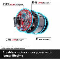 Einhell Professional Cordless Plunge Router TP-MA 36/30 Li BL-Solo, 36 Volt (2x18V) (red/black, without battery and charger)