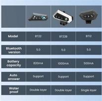 Motociklo šalmo ausinė Bluetooth imtuvas belaidės laisvų rankų skambučių ausinės gray