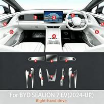 Car Accessories For BYD SEALION 7 EV 2024-2026 Screen Protector Interior Film Transparent TPU Center Console Protection Film gray