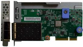 Lenovo ThinkSystem 10Gb 2 portų SFP+ LOM tinklo adapteris 01PE408