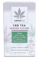 CANNALINE CBD arbata IMMUNITY, 30 g – 20 pakelių