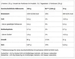Išrūgų baltymų izoliatas BioTechUSA Iso Whey Zero 1816 g