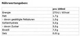 Baltyminis gėrimas ESN Designer Protein Shake RTD 8 × 330 ml